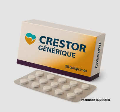 crestor